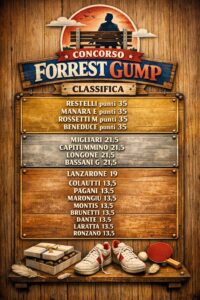 Concorso Forrest Gump